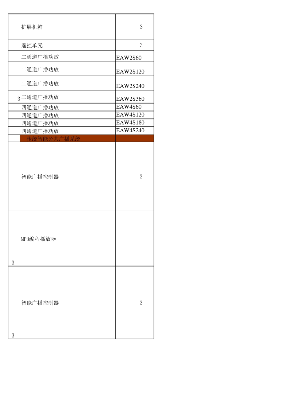 EAWPA广播会议音响资料20131111_第2页