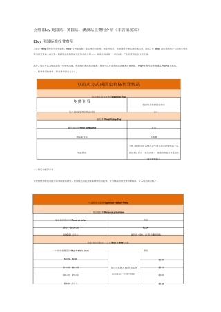 Ebay标准费用