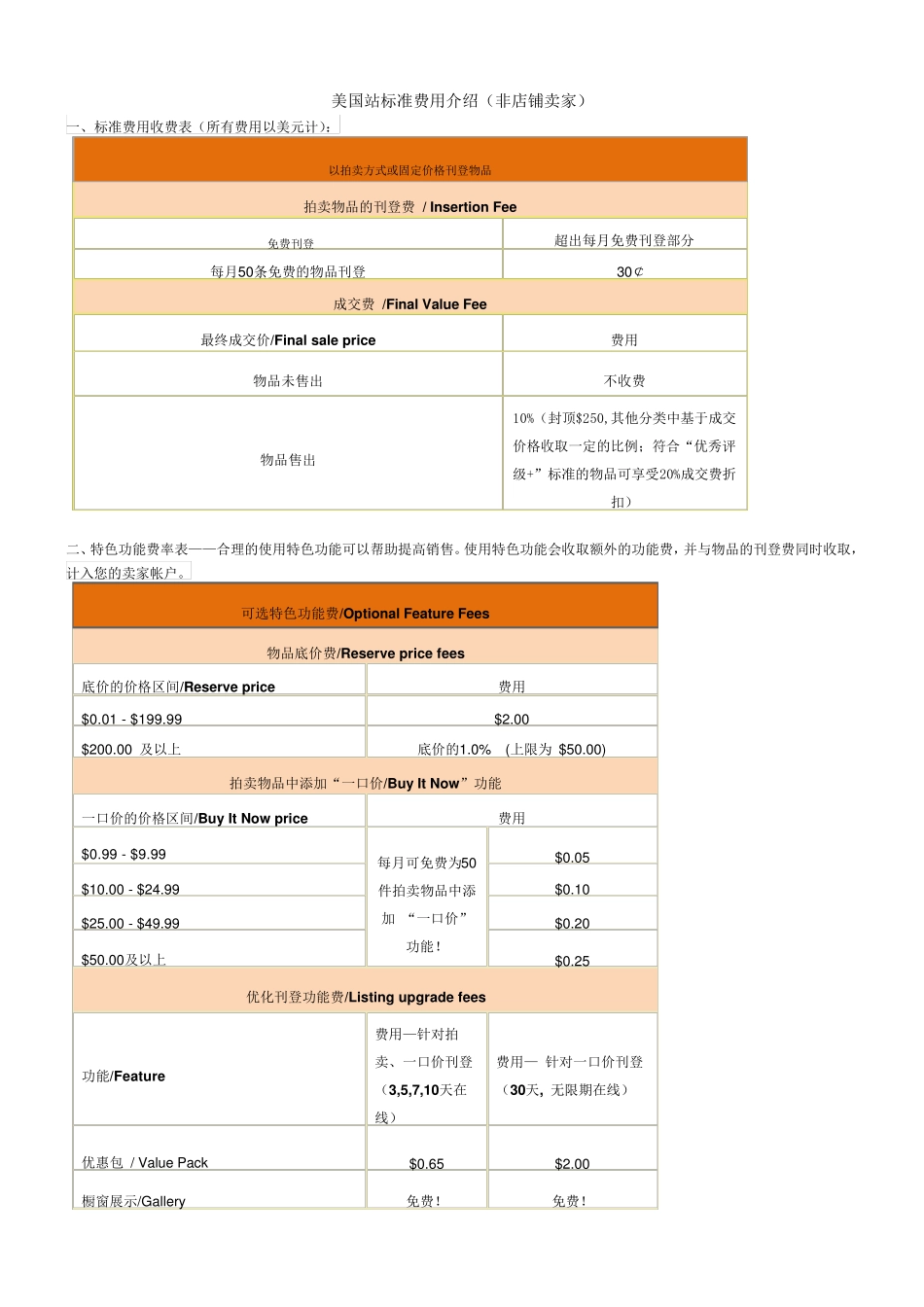 ebay美国站收费标准_第1页