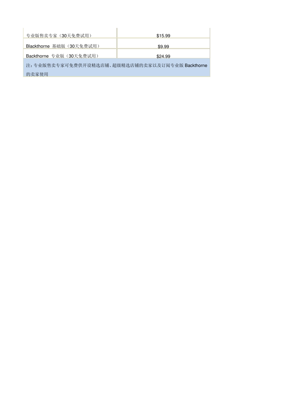 ebay美国站收费标准_第3页