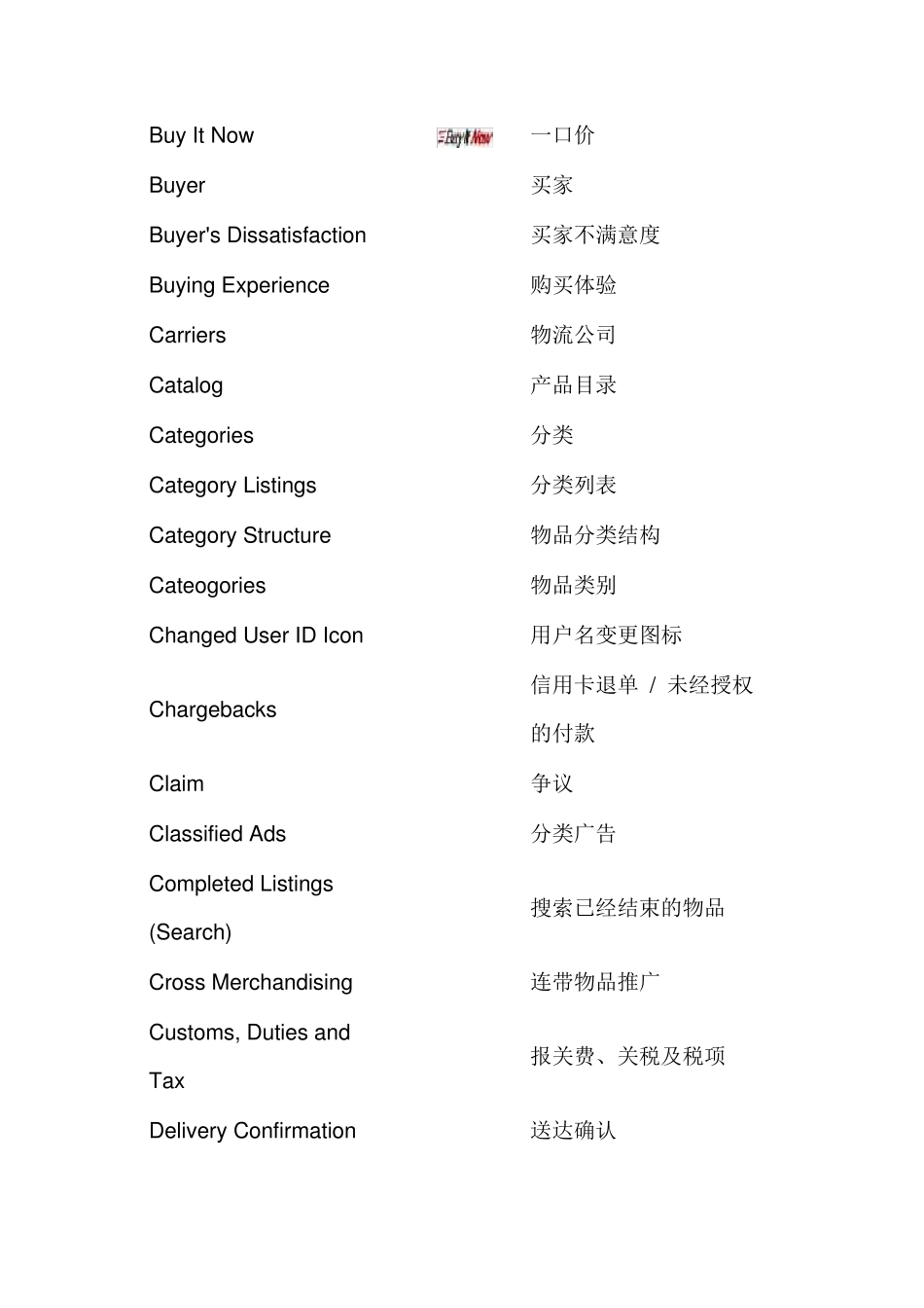 ebay英文对照_第3页