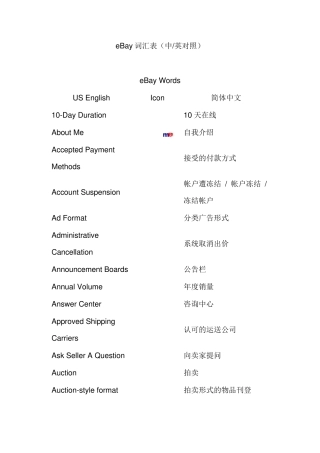 ebay英文对照