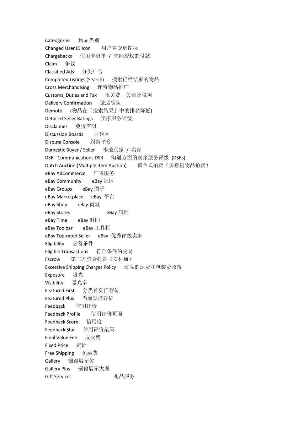 eBay词汇中英文对照表_第2页