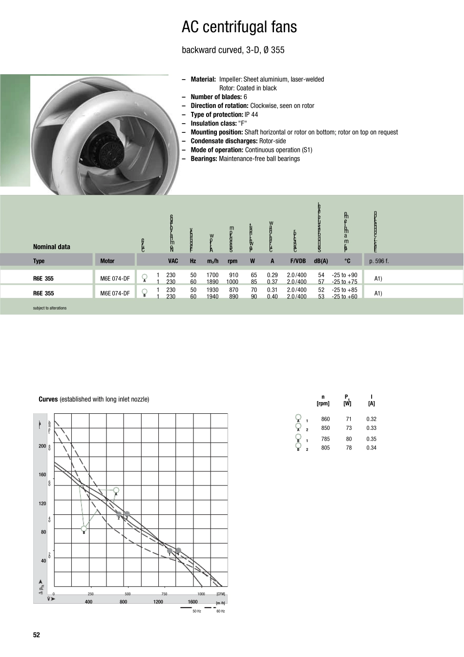 EBM风机选型R4E355(400)_第3页