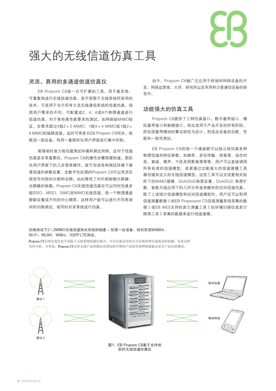 EBPropsimC8CN1225_第2页