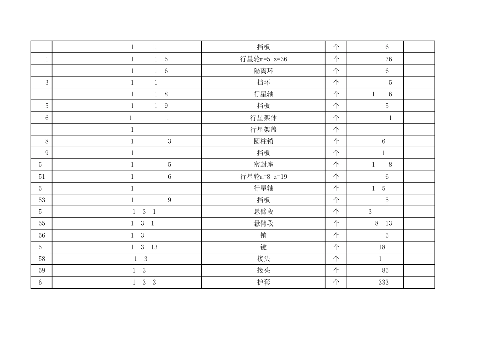 EBZ160掘进机_第3页