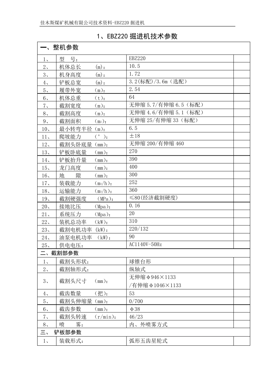 EBZ220掘进机_第3页
