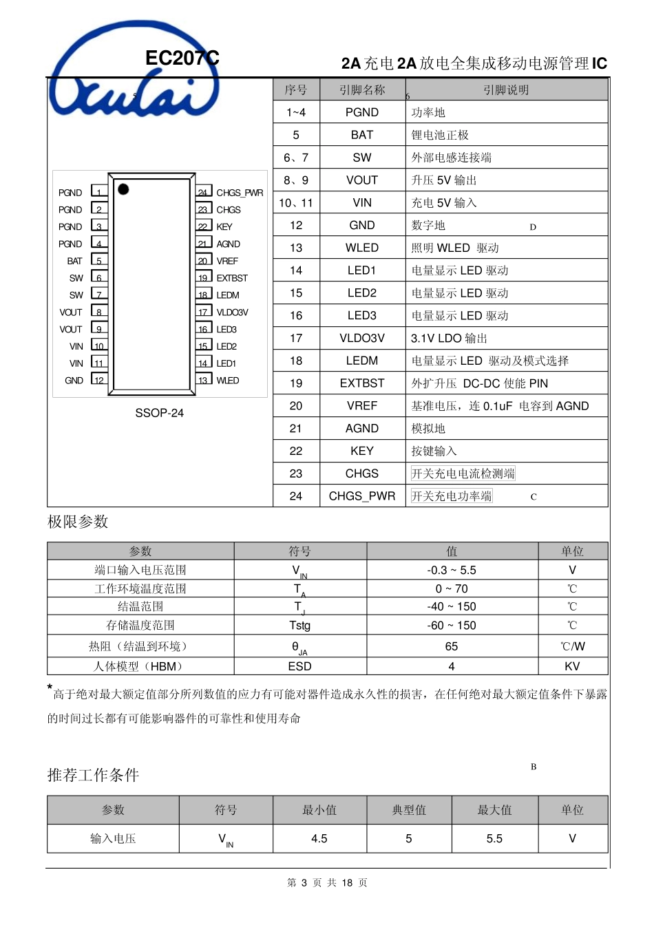 EC207C(2A充电2A放电全集成移动电源管理IC)_第3页