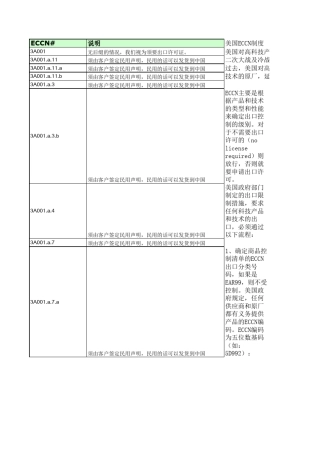 ECCN_说明