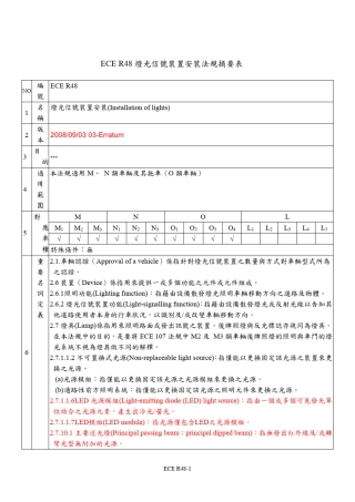 ECER48灯光信号装置安装法规摘要表