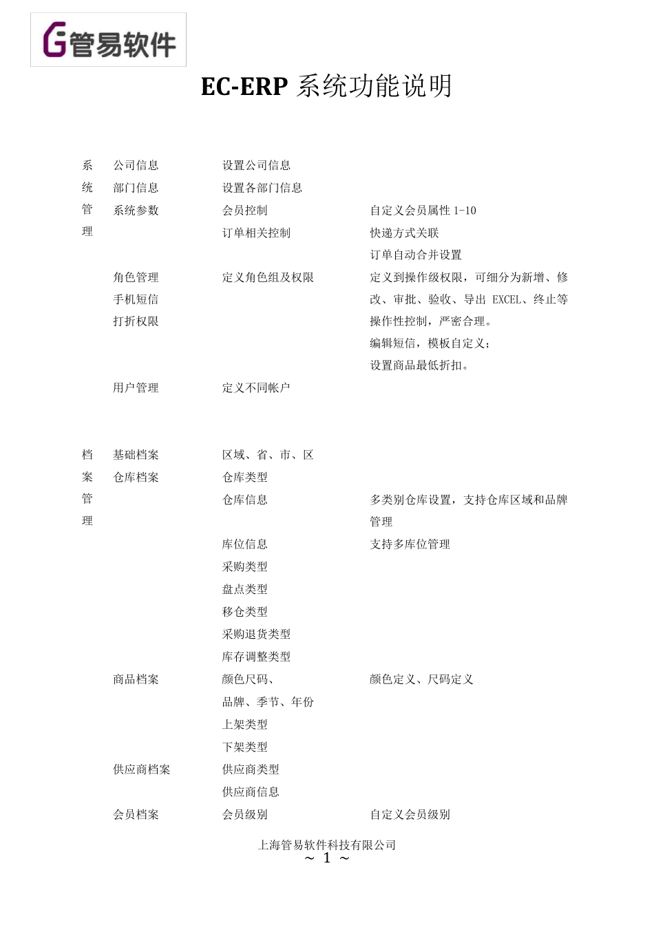 ECERP系统功能说明_第1页