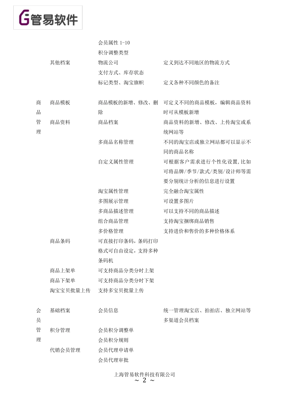 ECERP系统功能说明_第2页