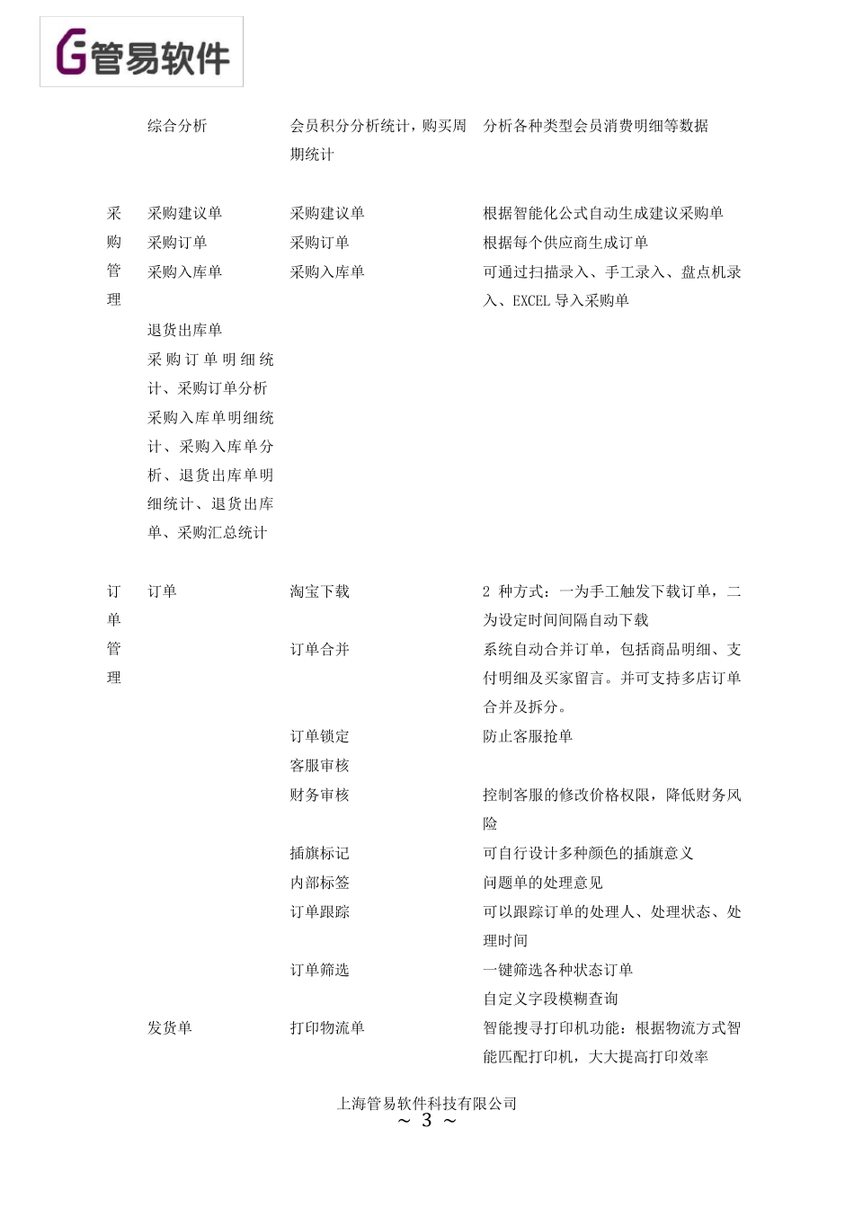 ECERP系统功能说明_第3页