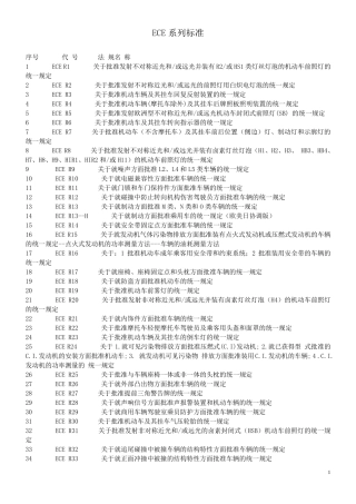 ECE系列标准清单