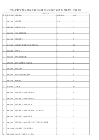 ECFA清单