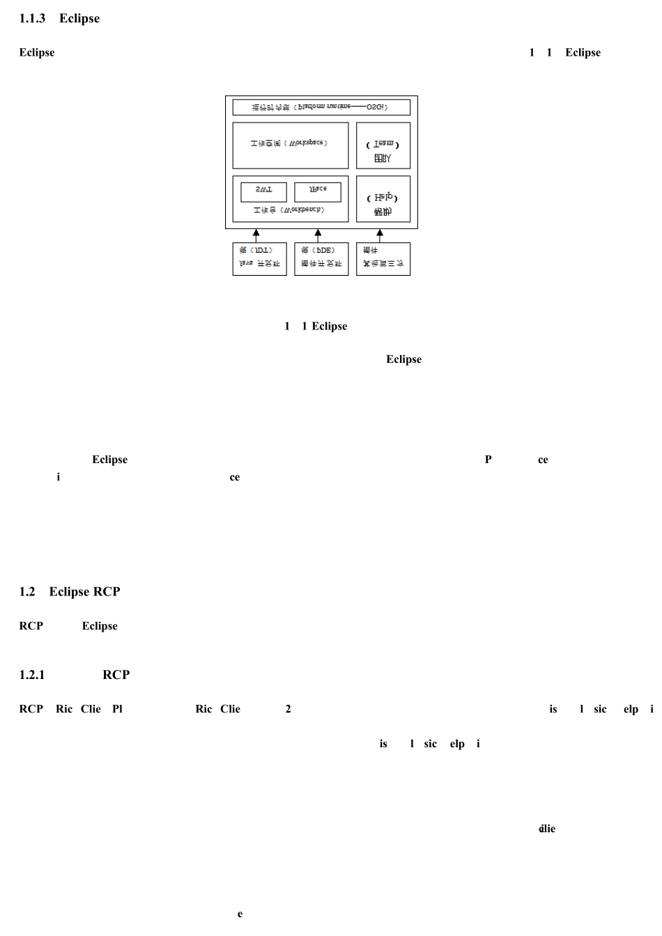EclipseRCP应用系统开发方法与实战_第2页