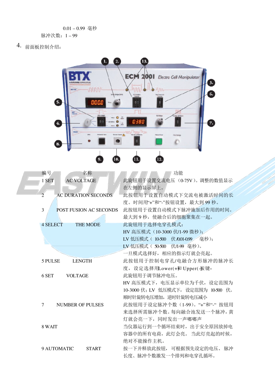 ECM2001细胞电融合仪manual_第3页