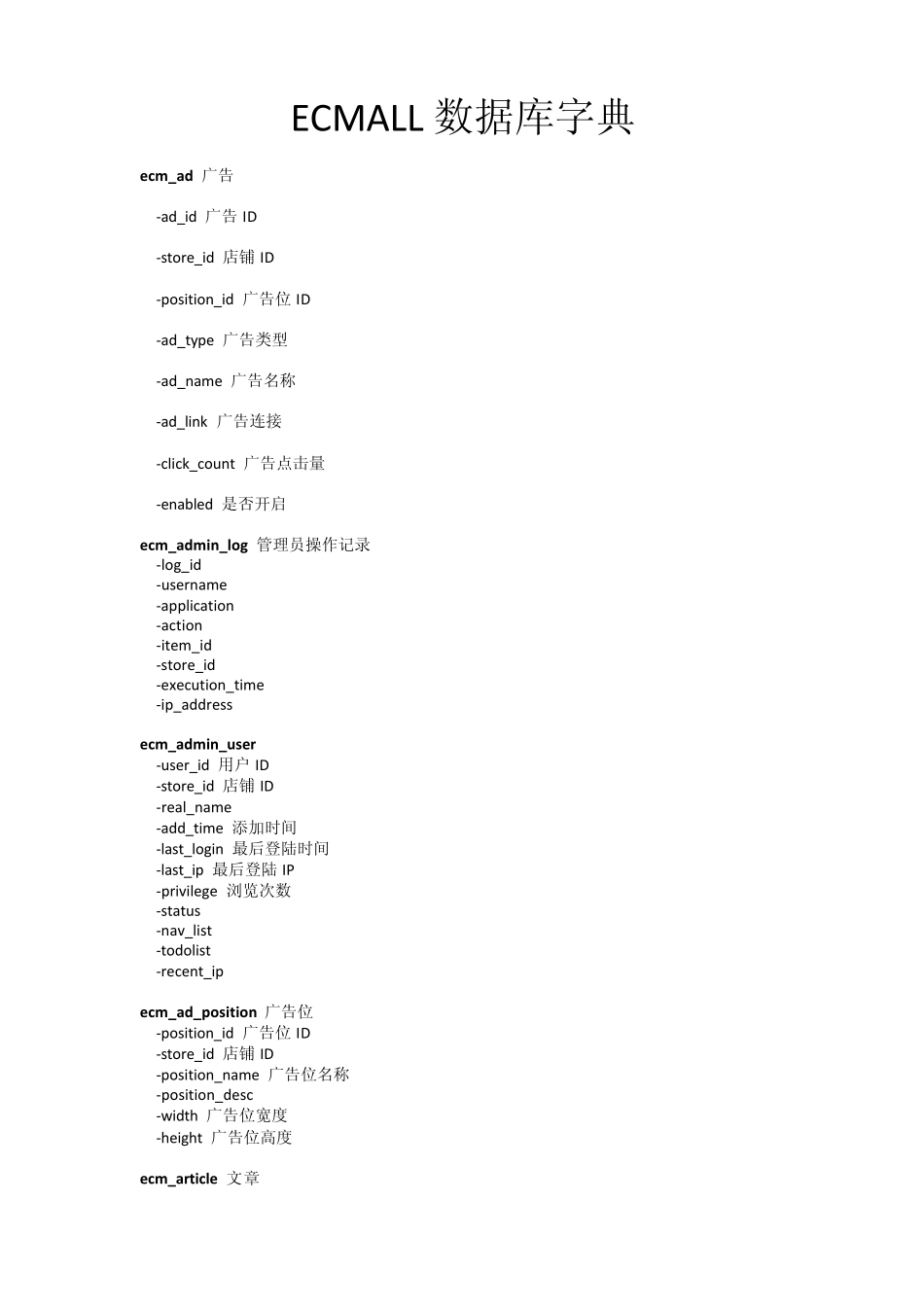 ECMALL数据库字典_第1页