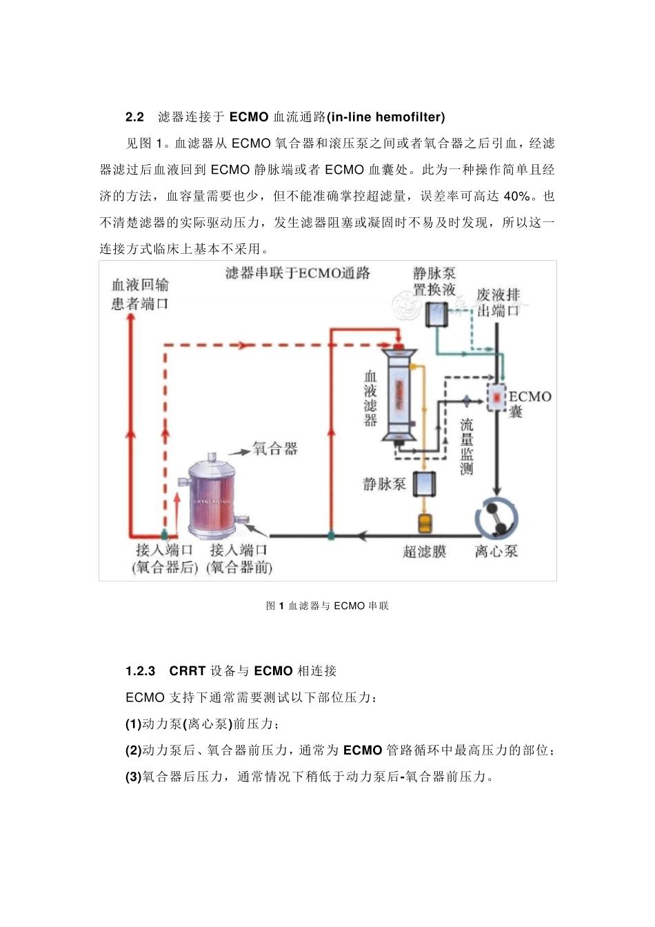 ECMO联合CRRT的主要技术难点及对策_第2页