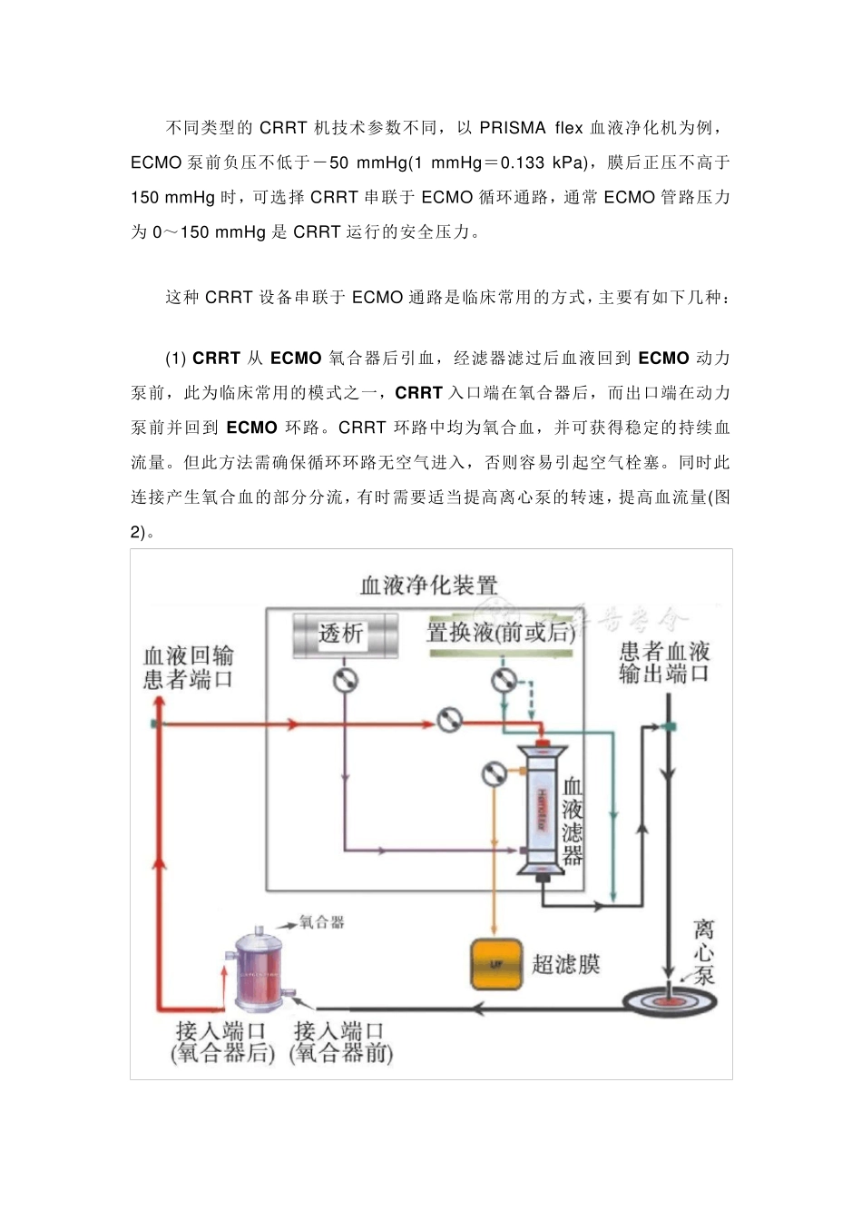 ECMO联合CRRT的主要技术难点及对策_第3页