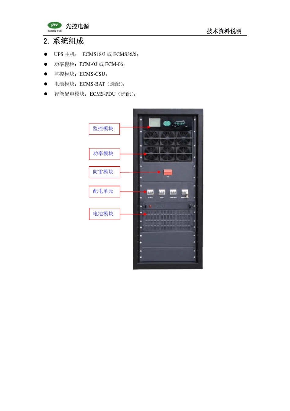 ECMS技术资料(10.5终版)_第2页