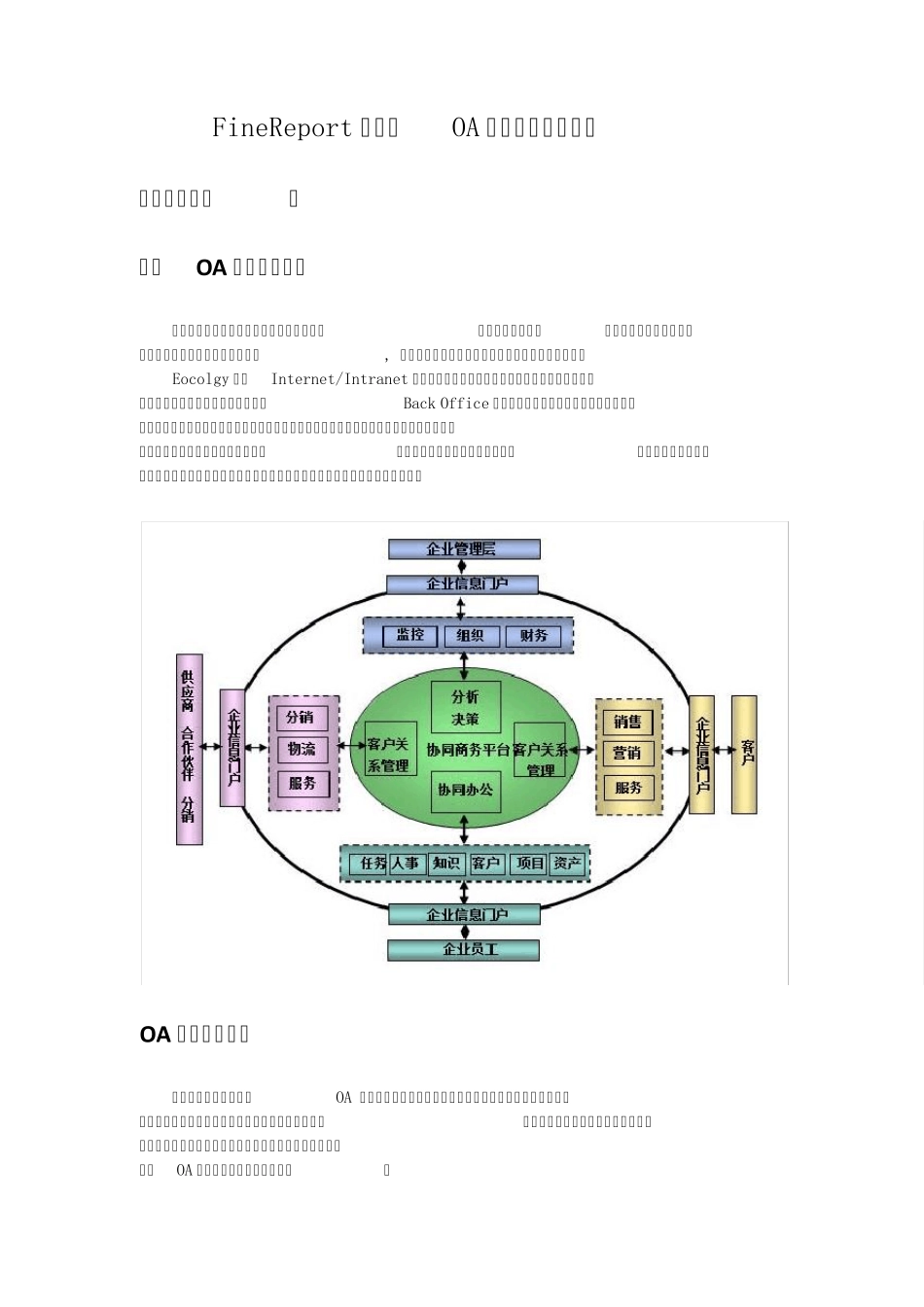 Ecology泛微OA深度集成_第1页