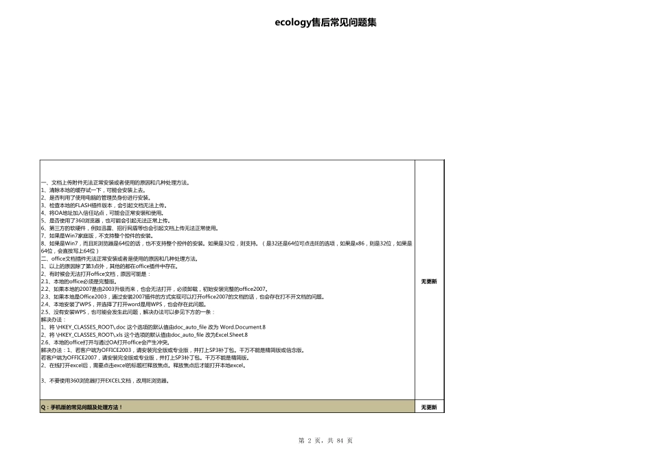 ecology售后常见问题集_第2页