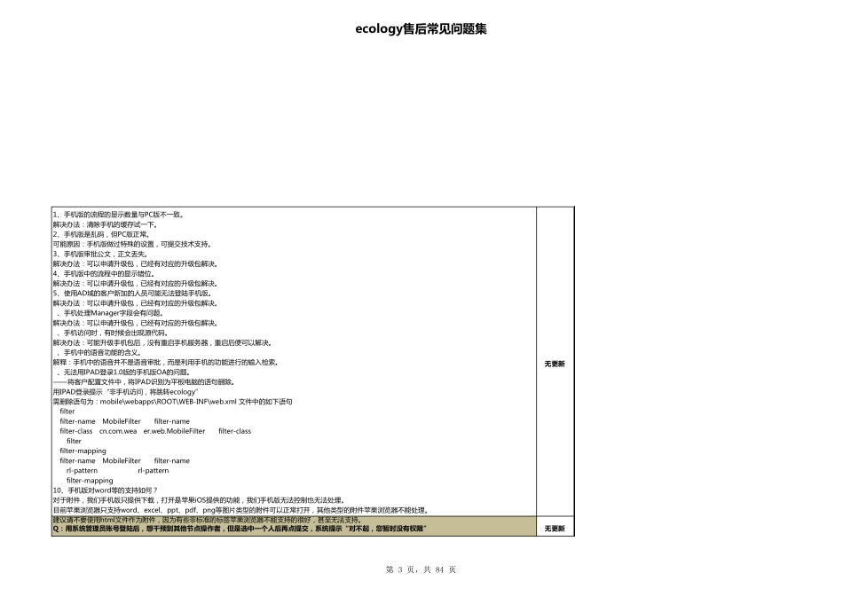 ecology售后常见问题集_第3页