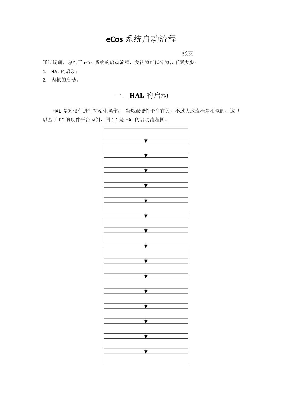 eCos系统的启动——补充版本_第1页