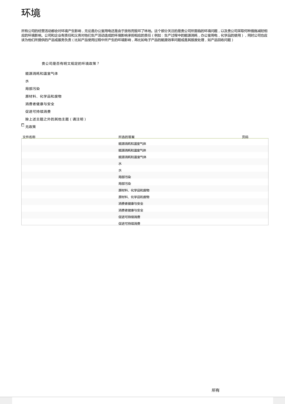 EcovadisSurvey企业社会责任评价平台_第3页