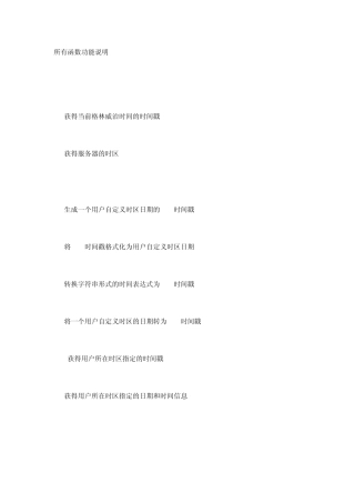 ecshop二次开发必备ecshop函数列表大全