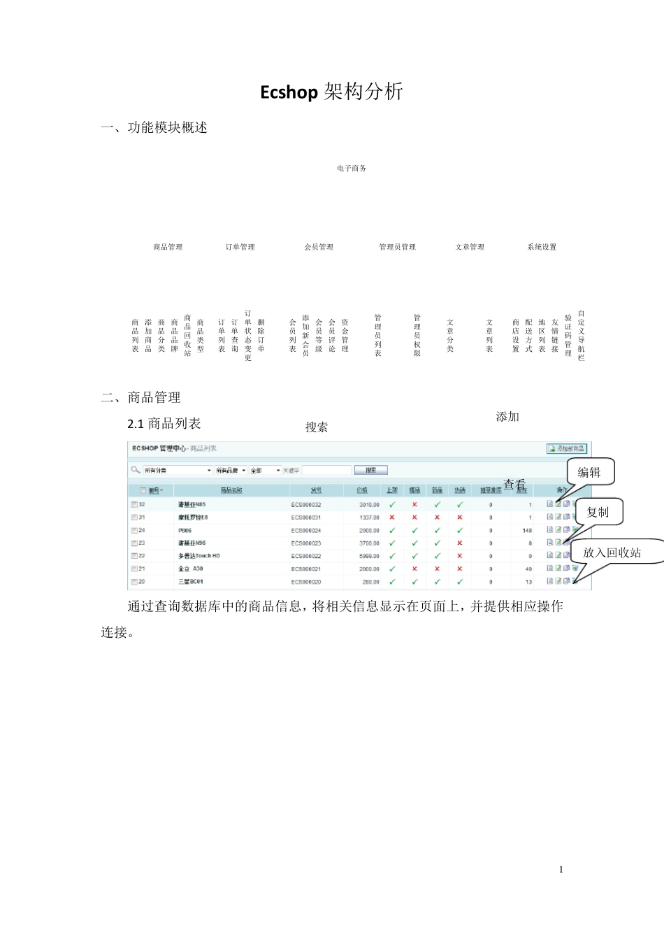 Ecshop架构分析流程图_第1页