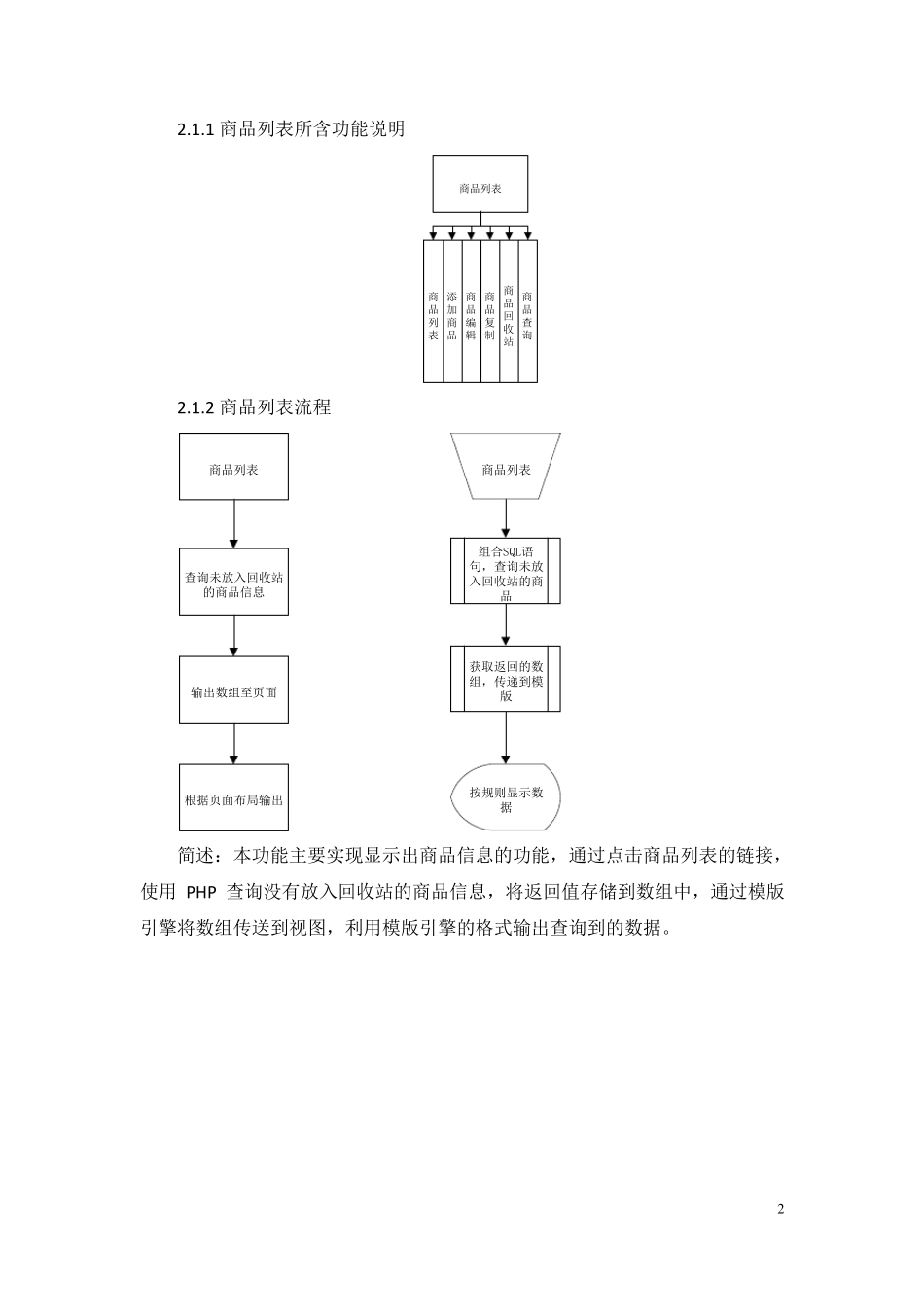Ecshop架构分析流程图_第2页