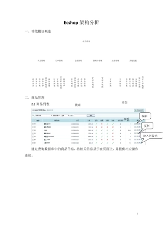Ecshop架构分析流程图