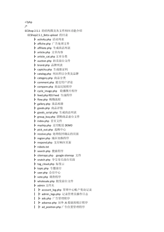 ecshop目录结构图