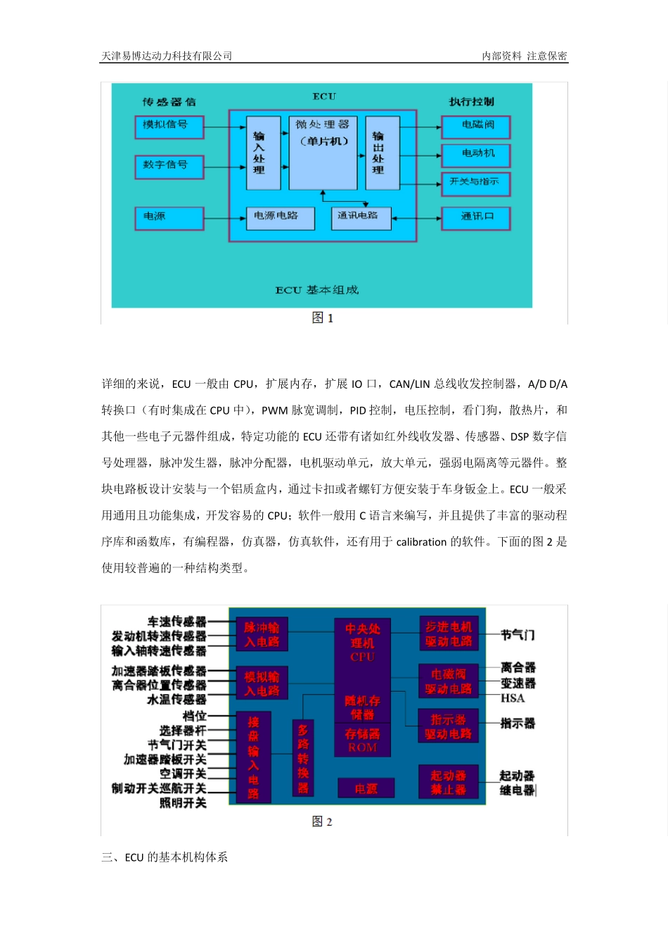 ECU基础介绍_第2页