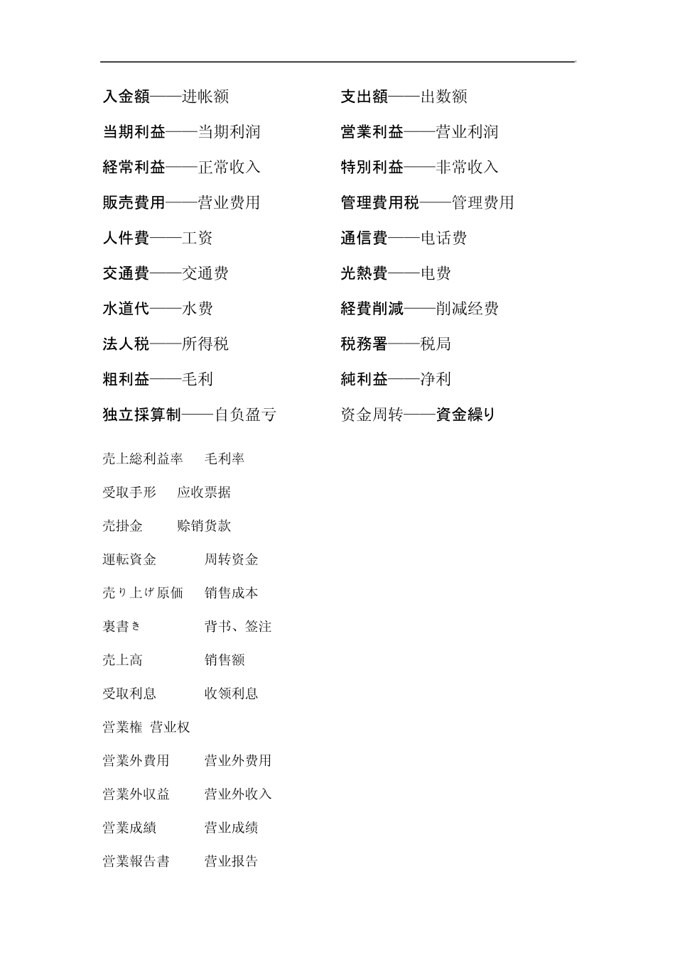 Eczfoya日语财务用语_第2页