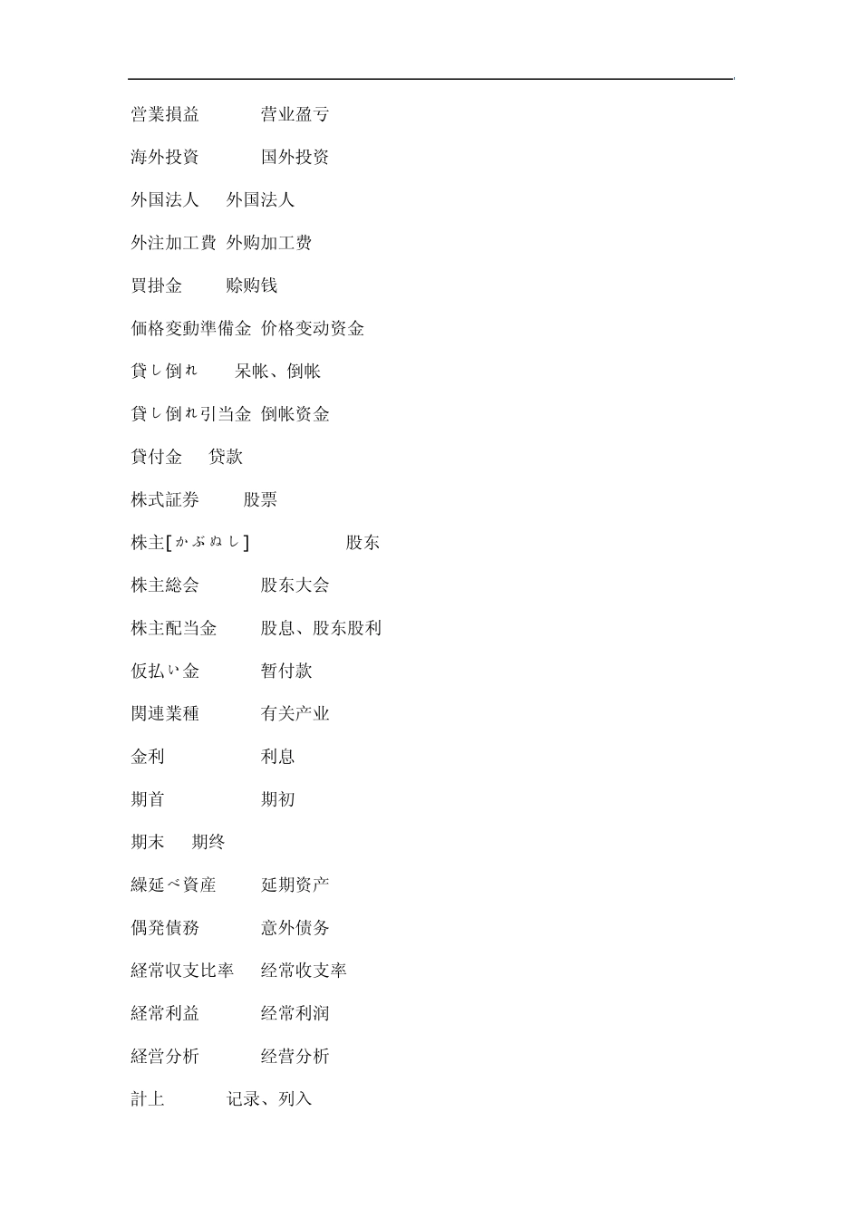 Eczfoya日语财务用语_第3页