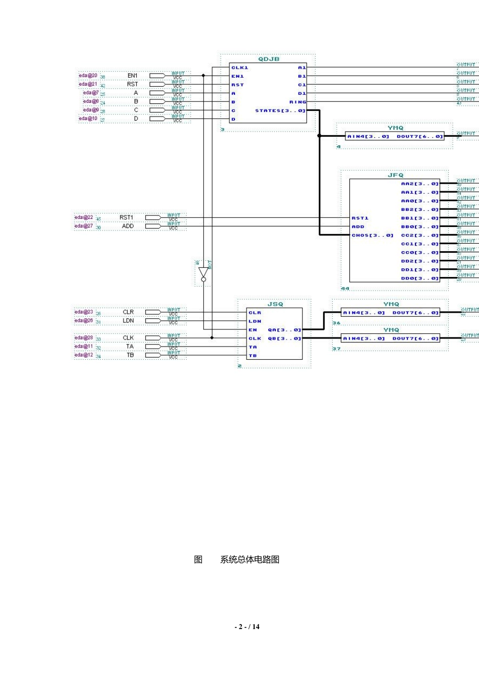 EDA实习报告=四路抢答器_第3页