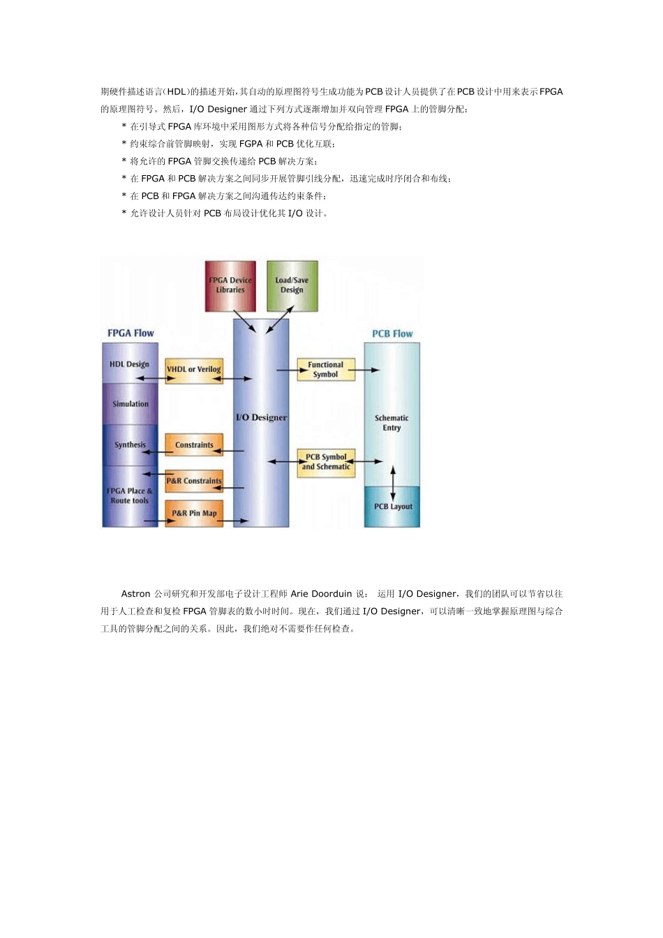 EDA软件介绍_第2页
