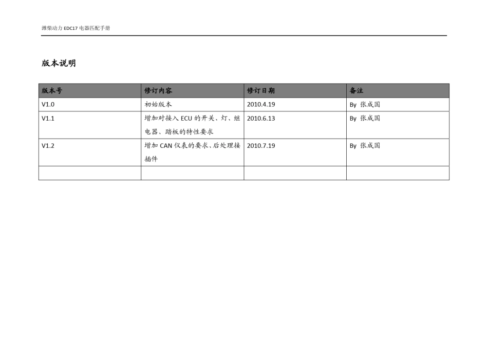 EDC17电器匹配手册V1.2_第2页