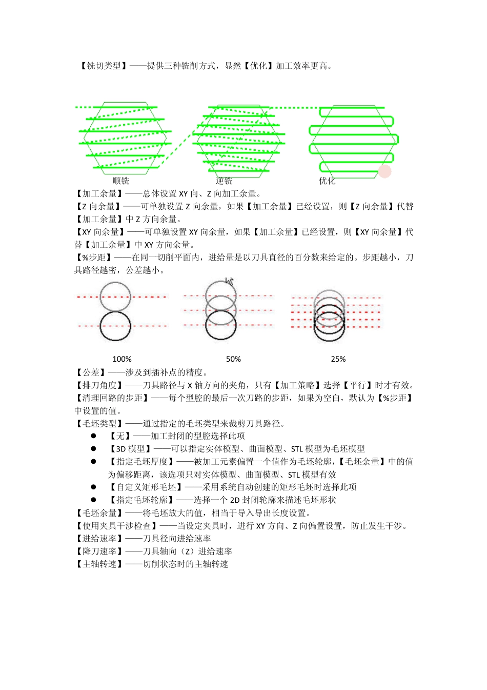Edgecam软件参数释义_第2页