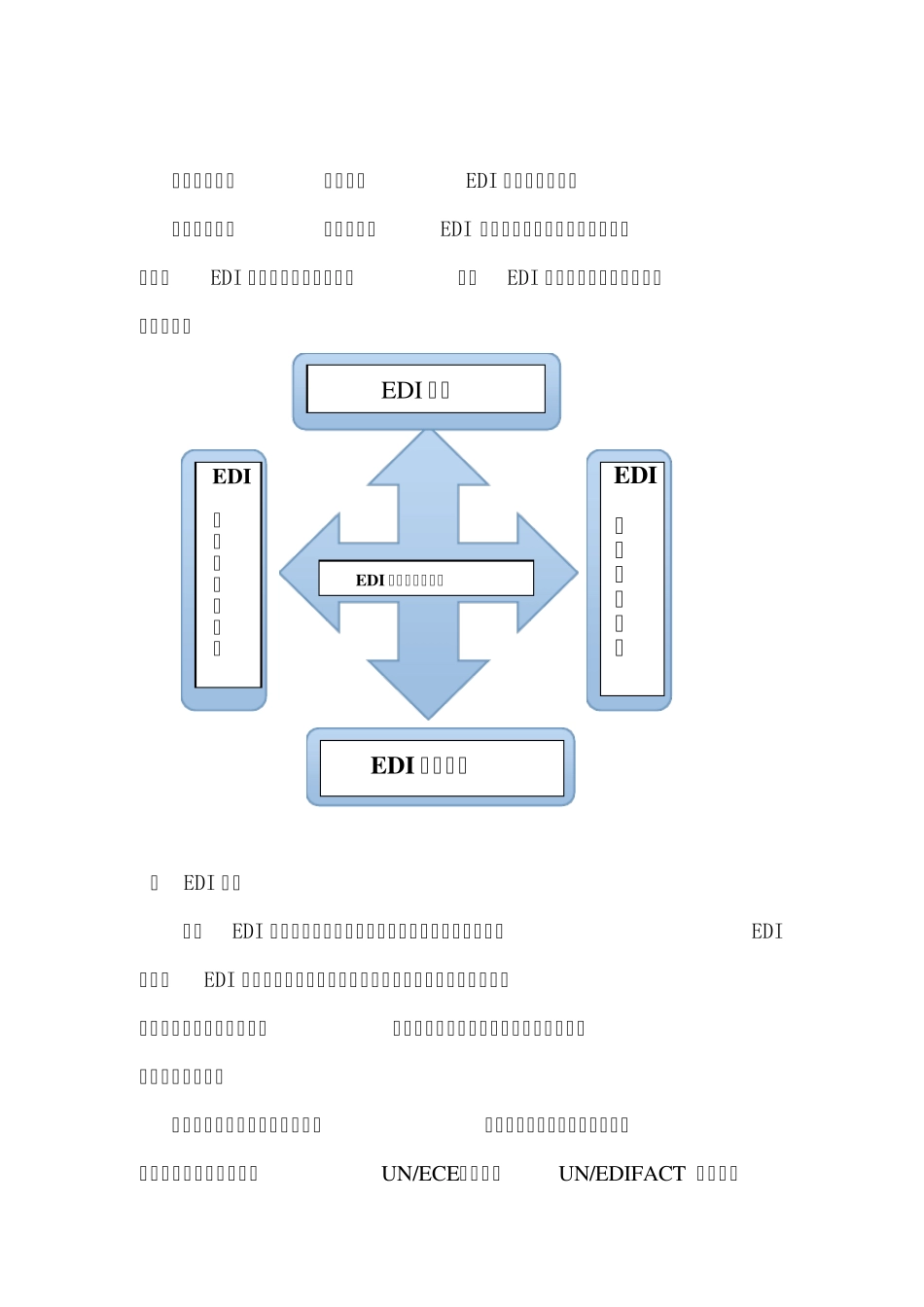 EDI——电子数据交换_第3页