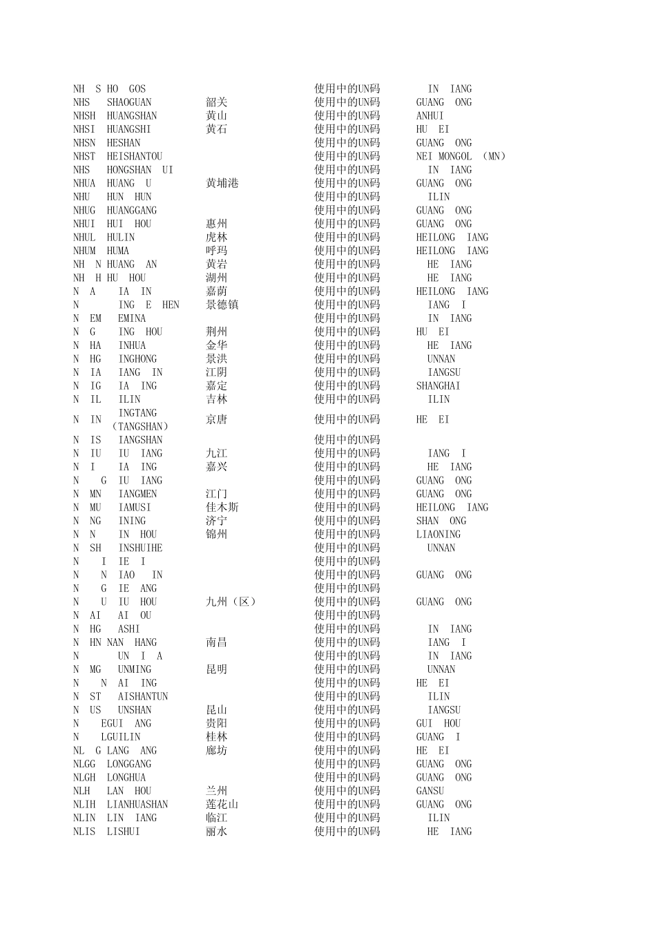 EDI国内港口代码表_第3页