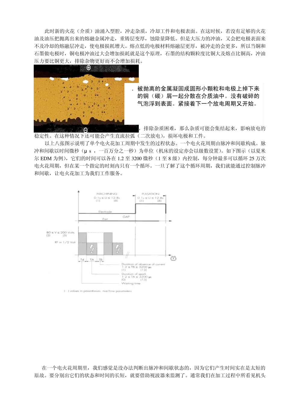 EDM加工技术手册、操作规范1_第3页