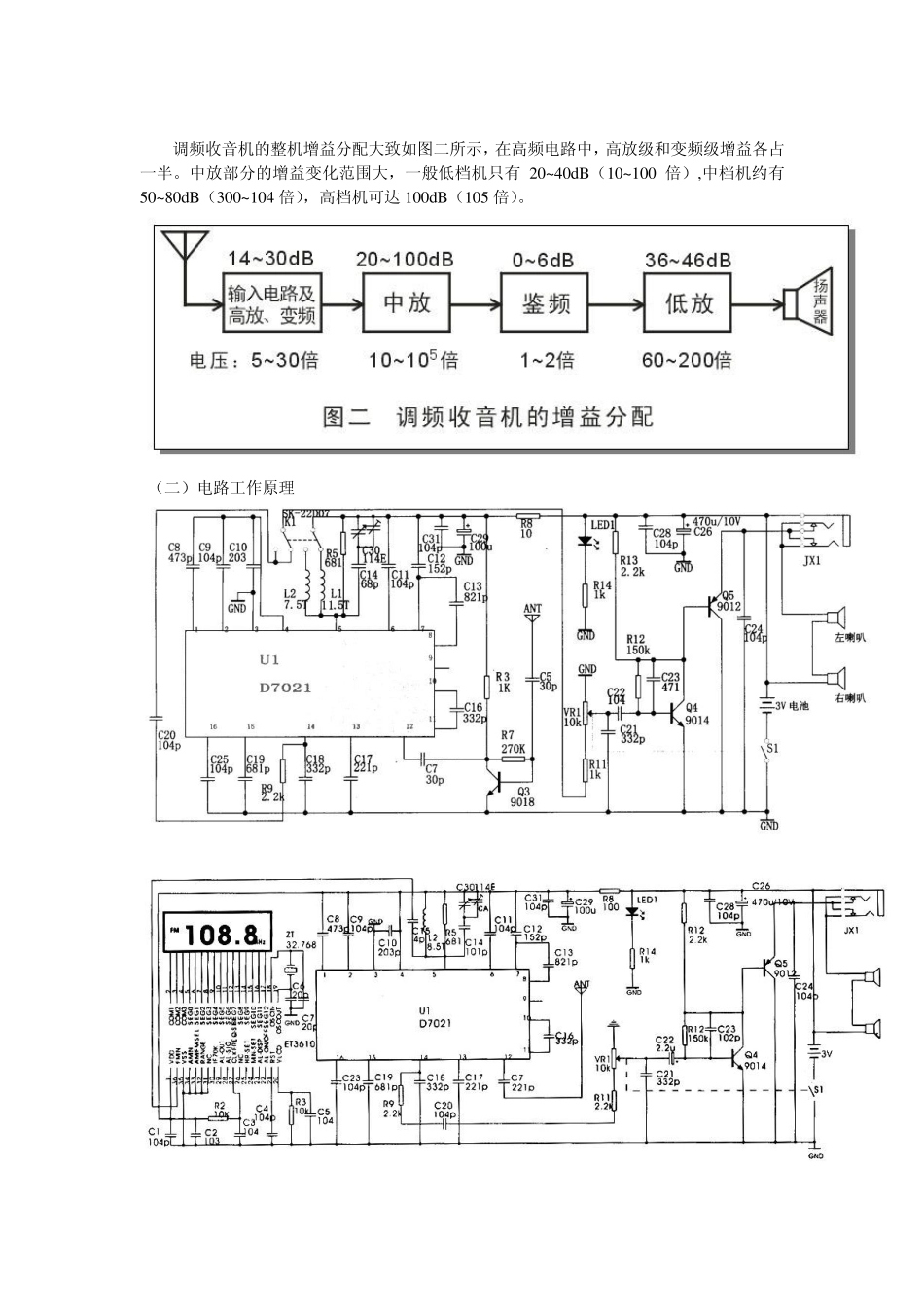 EDT2108FM数显调频收音机原理与维修_第2页