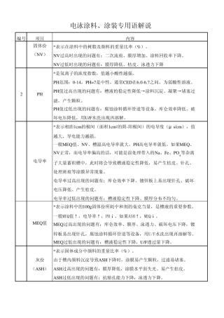 ED用语的说明及和设备的配套性
