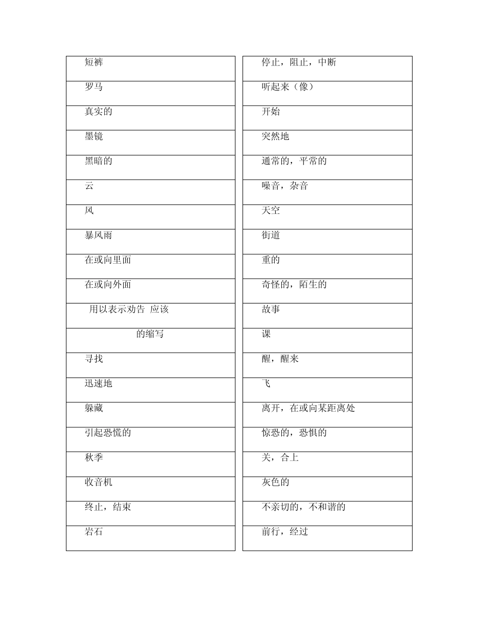 EEC初二上英语单词表_第2页