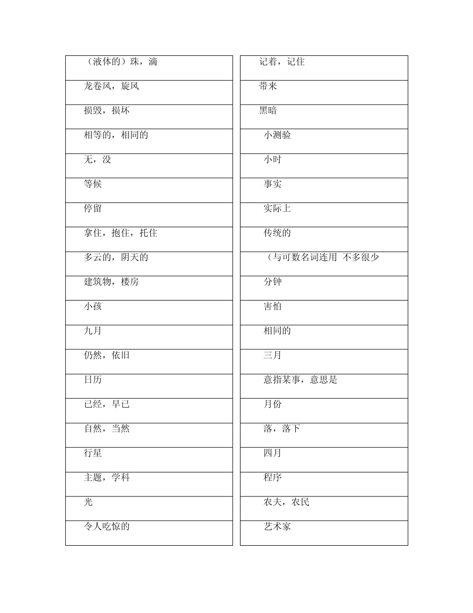 EEC初二上英语单词表_第3页