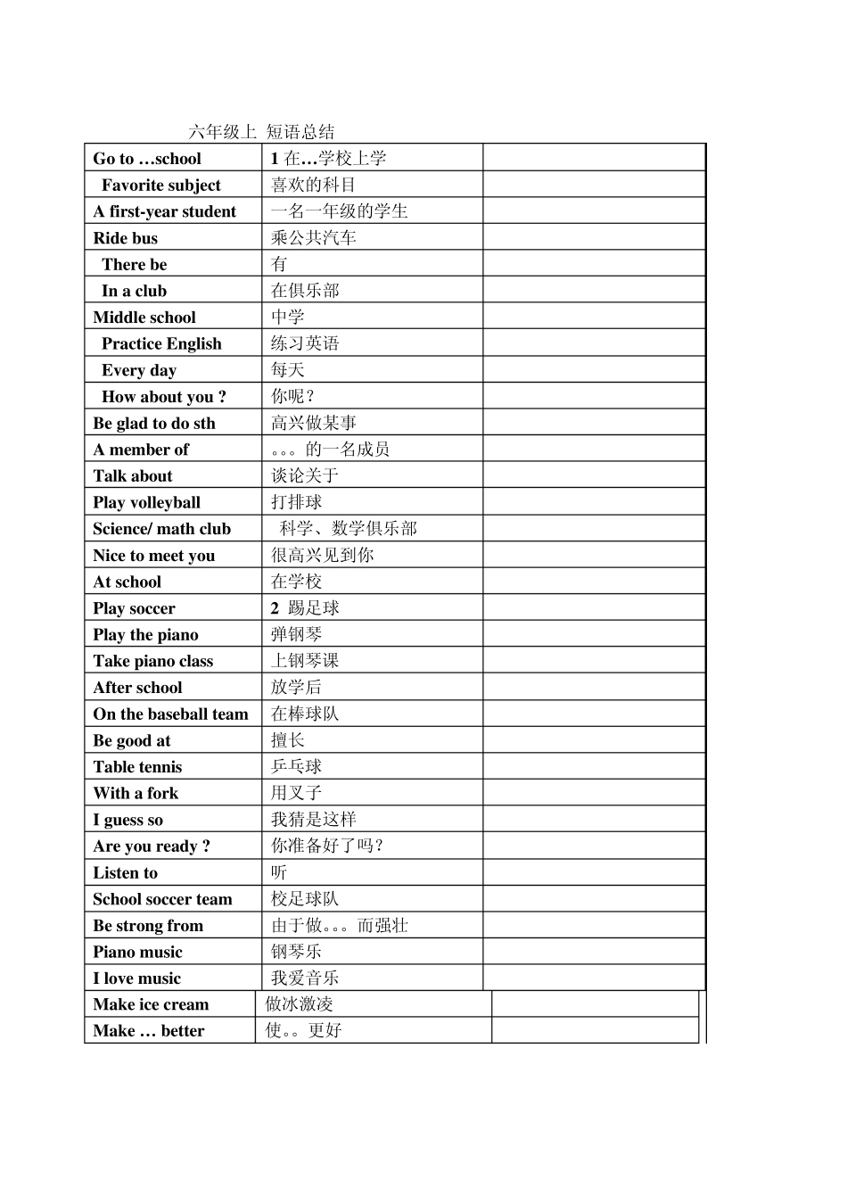 EEC英语六年级上短语总结_第1页